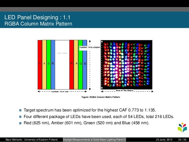 lighting psychology interior design importance of lighting in interior design pdf